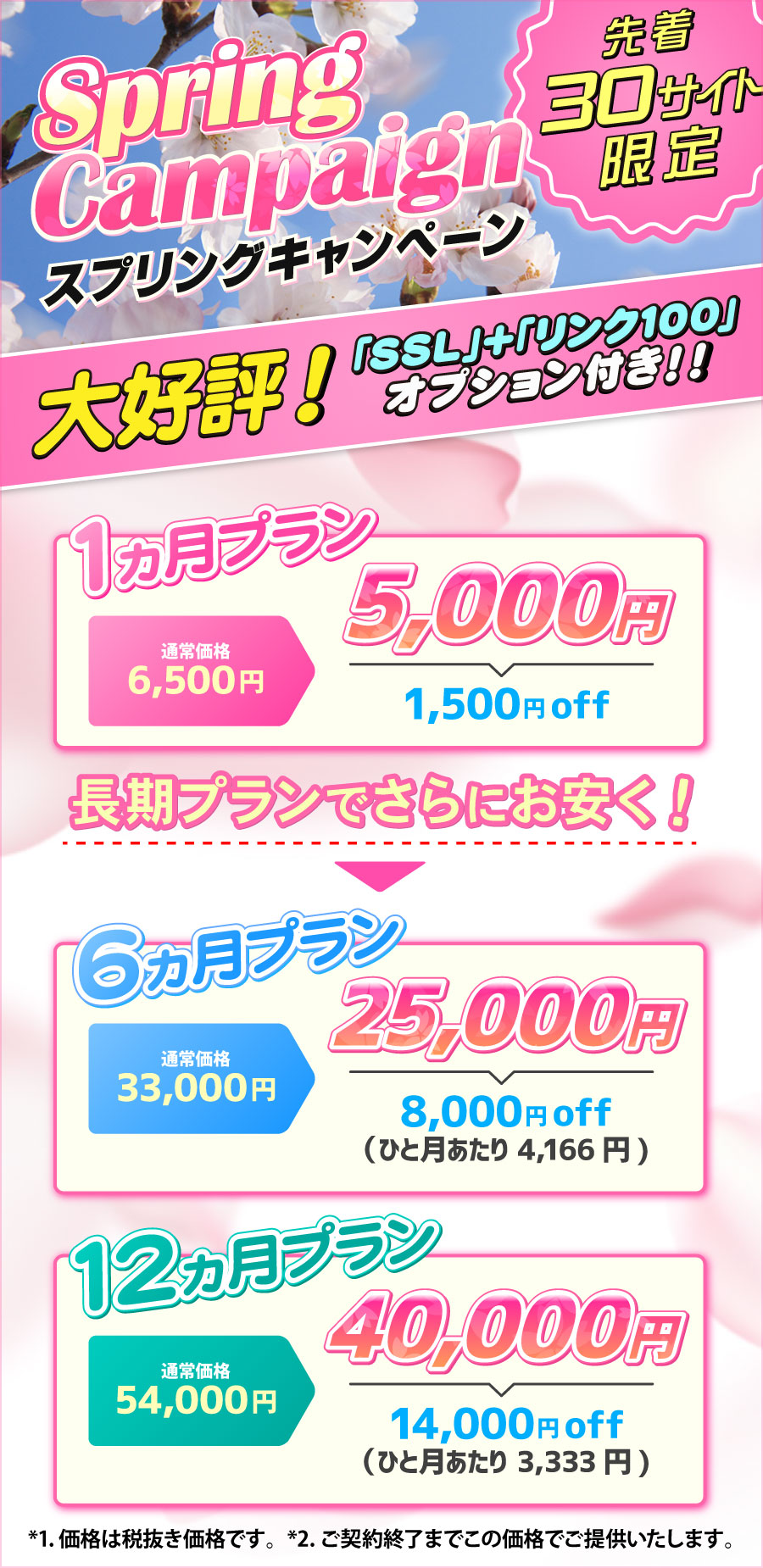 マグナムforメンズエステのスプリングキャンペーン2026